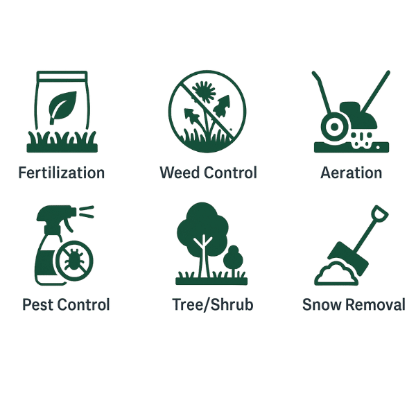 Icons showing fertilization, weed control, pest control, aeration, and snow removal